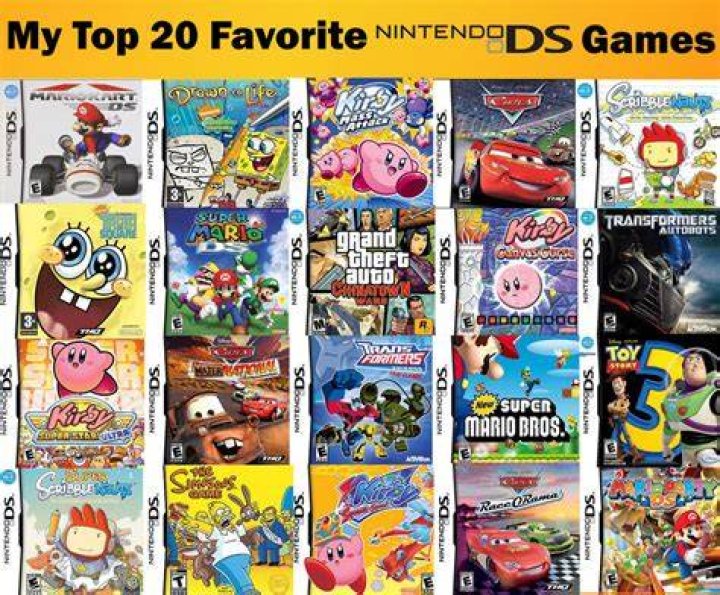 Exploring the Timeless Charm of Nintendo DS Games: Ultimate Guide and Insights