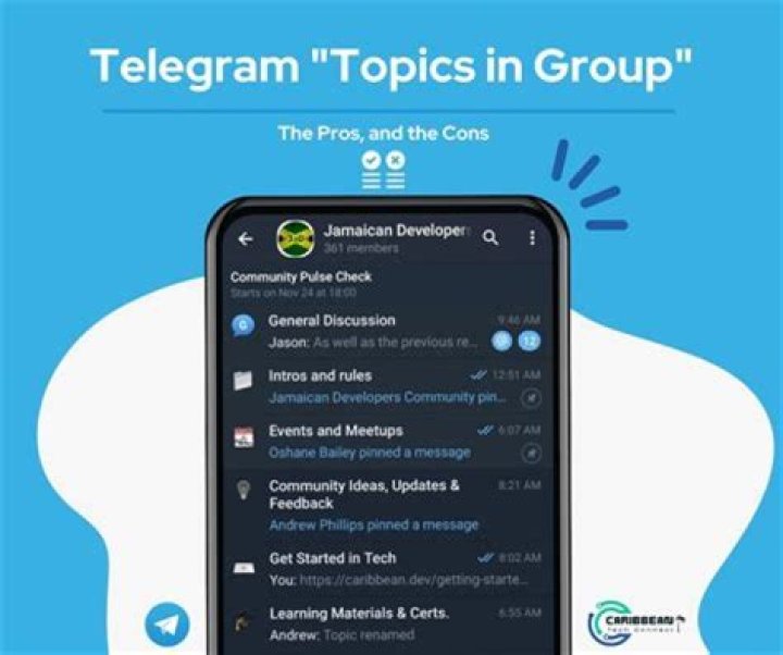 Exploring the UK Somali Telegram Channels in 2021: A Deep Dive