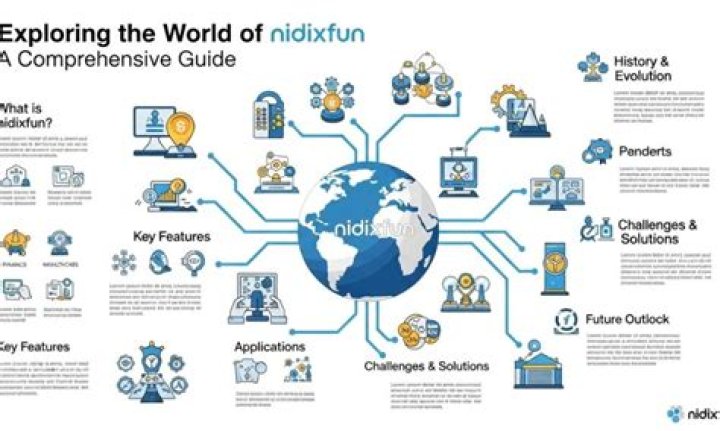 Exploring the World of Odishaxxx: A Comprehensive Guide