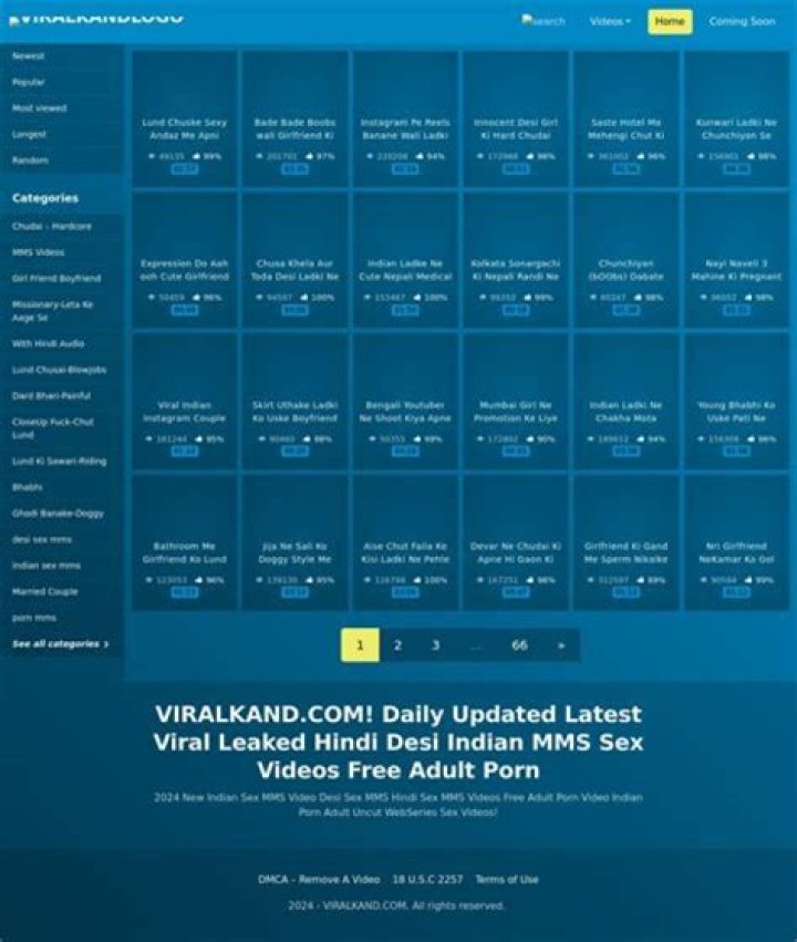 Exploring viralkand com: Your Source for Trending Indian Viral Content