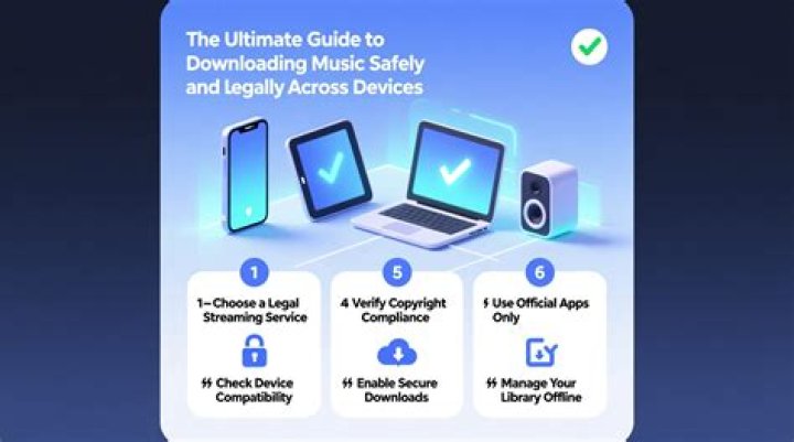 Exploring Your Ultimate Guide to Downloading: Unlock the Secrets of Digital Content