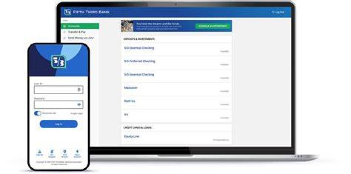 Fifth Third Bank Customer Service: Your Ultimate Guide to Superior Banking Support