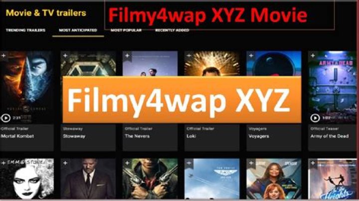 Filmy4wap XYZ New Movie Download: What You Really Need to Know for 2025