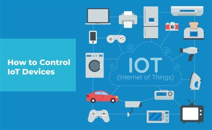 Finding the Best Remote IoT Device Control: Your Guide for Today's Connected World