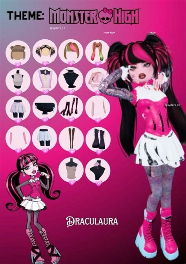 Finding Your Unique Style: The Monster High School DTI Art Trend