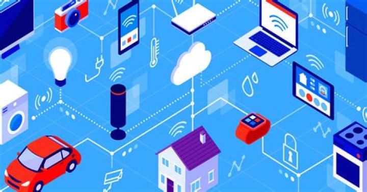 Free IoT VNC Over the Internet: Take Charge of Your Smart Devices