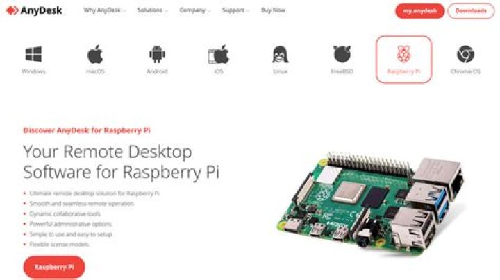 Free Ways to Remotely Manage Your Raspberry Pi Anywhere