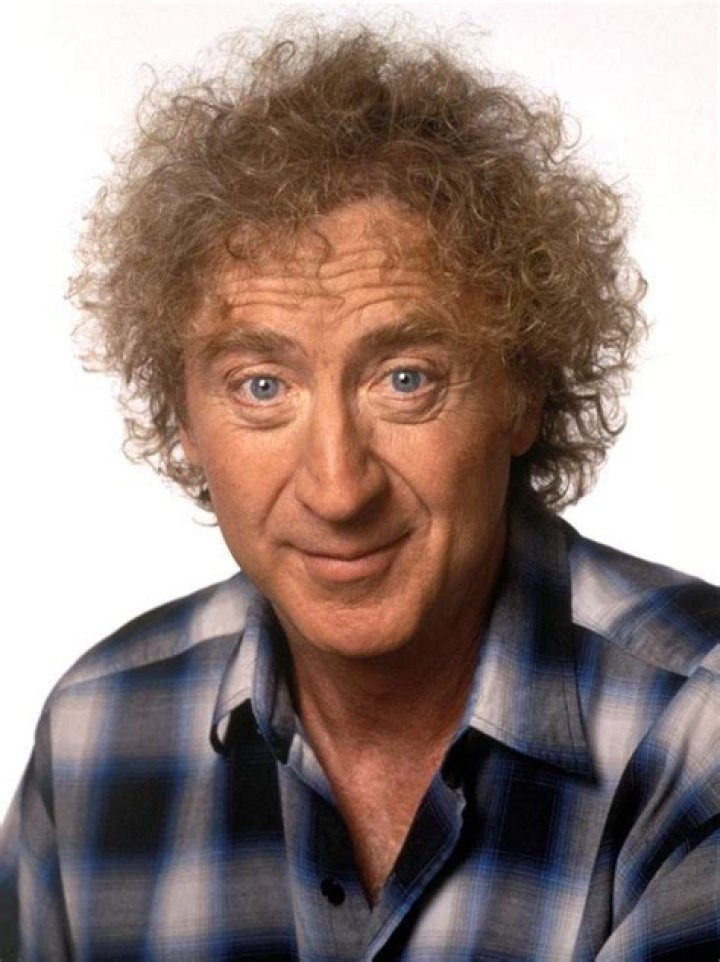 Gene Wilder Real Name: The Untold Story Behind a Legendary Actor