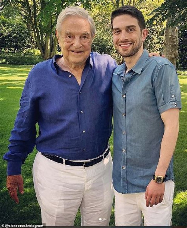 Gregory Soros: The Man, His Legacy, and His Impact on the Modern World