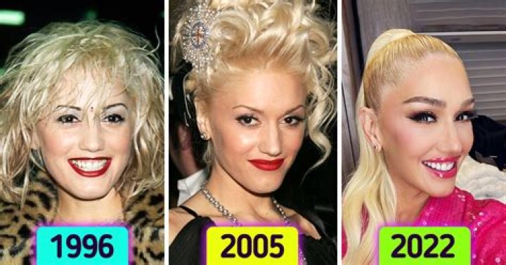 Gwen Stefani's Age and Journey: A Closer Look at the Iconic Singer's Life