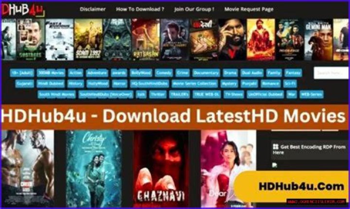 HD 4U: Your Ultimate Guide to Streaming High-Quality Films
