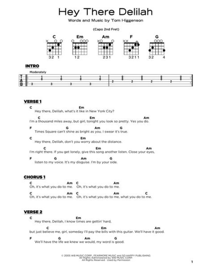 Hey There Delilah Guitar Tutorial: Learn to Play the Heartfelt Classic