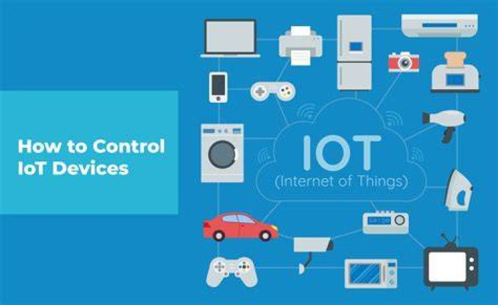 How to Manage Remote IoT Examples: A Beginner's Guide to Mastering the Future