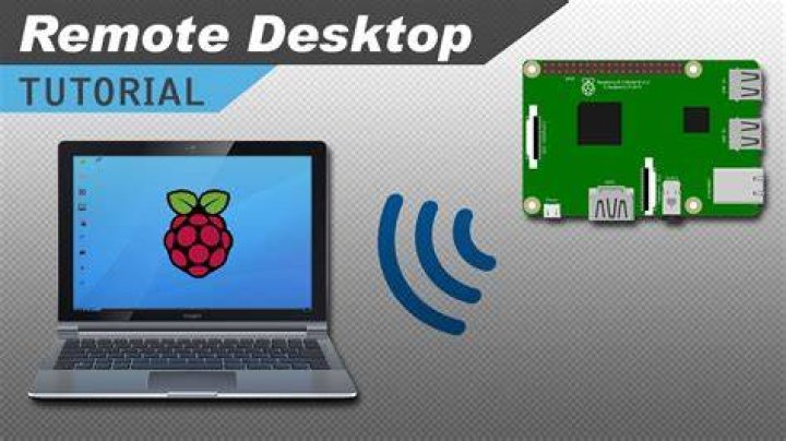 How to Remotely Access Raspberry Pi for Remote IoT: Free Download for Windows