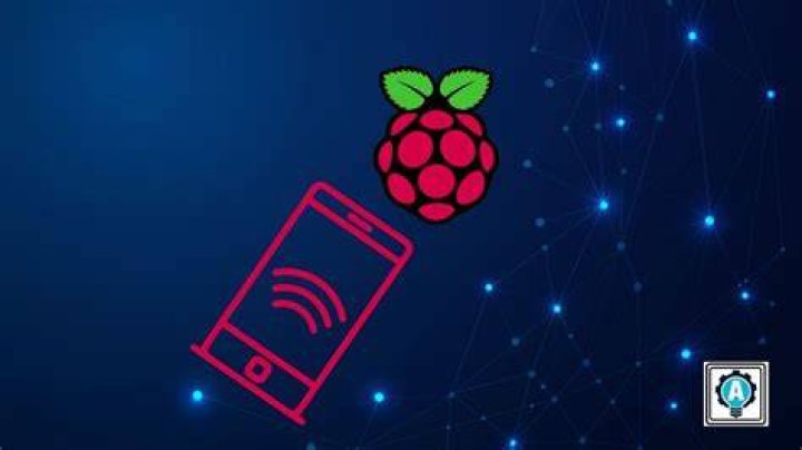 How to Remotely Access Raspberry Pi for Remote IoT Projects (Free Download)