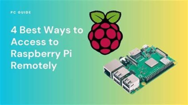 How to Remotely Access Raspberry Pi with RemoteIoT Free Download: A Beginner's Guide
