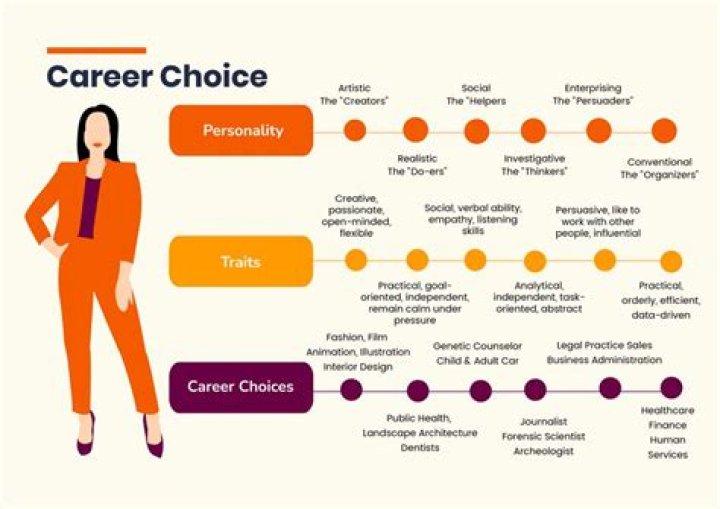 Hsu Chi's Roles: Understanding Her Career Choices and Public Interest
