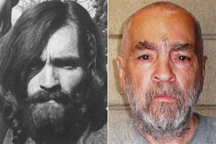 Inside the Dark World of Charles Luther Manson: The Real Story You Need to Know
