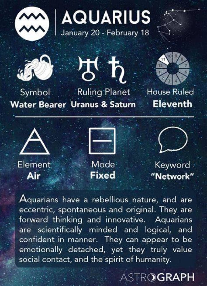 Is Aquarius a Water Sign? Unveiling the Truth Behind This Zodiac Mystery