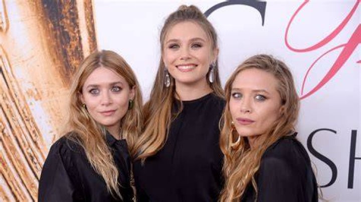 Is Elizabeth Olsen Related to The Olsen Twins? Unveiling the Truth