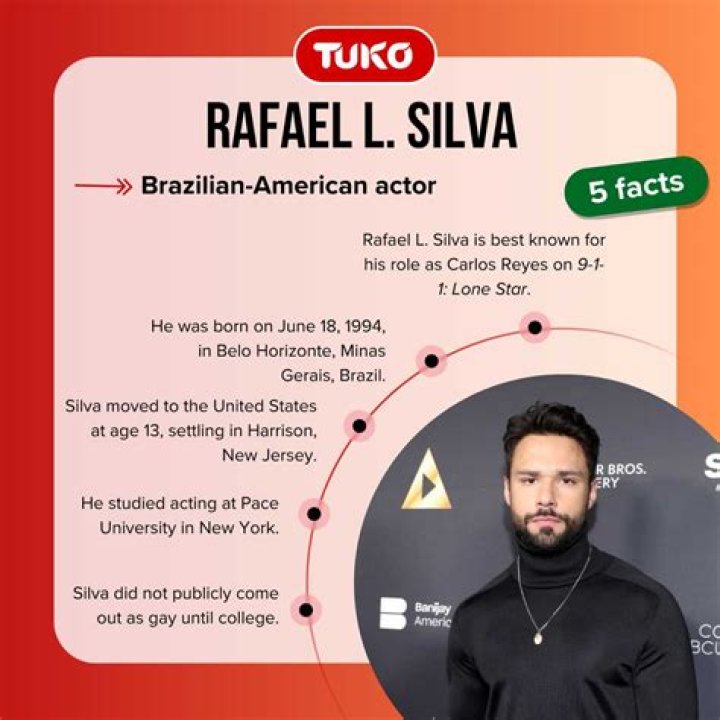 Is Rafael L Silva Married? The Untold Story of Love and Fame