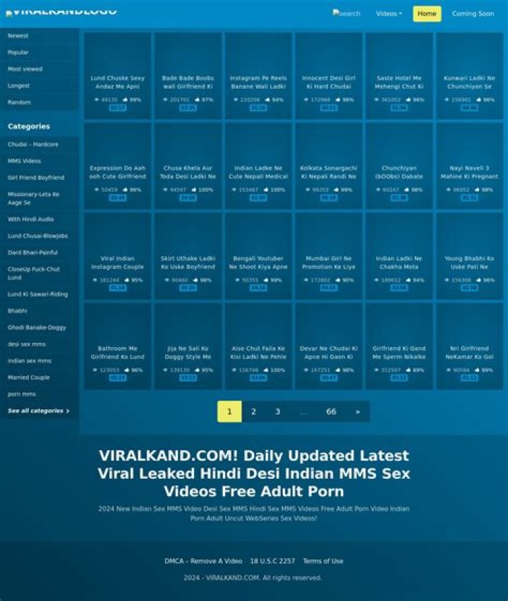 Is viralkand com Legit? Unpacking the Viral Content Hub for Today's Audience