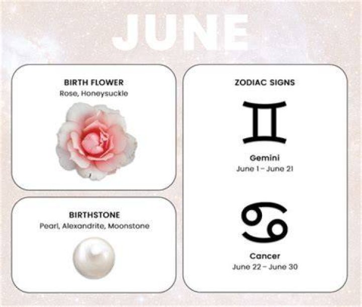 June Birthday Sign Cancer Discover the Traits, Love Life, and More