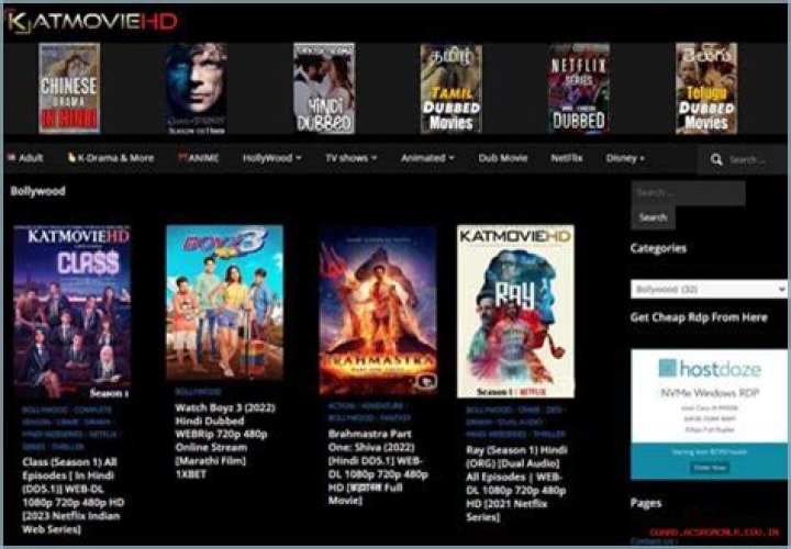 katmoviehd.is: Your Guide to Watching Movies Online – User Insights for 2025
