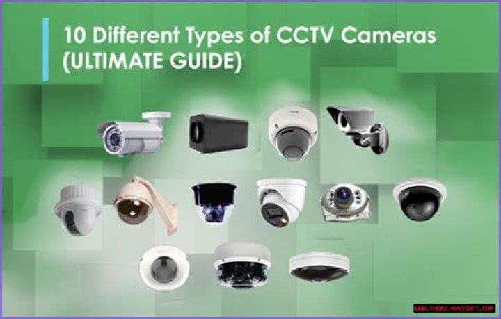 Kid Mom CCTV Video: The Ultimate Guide to Understanding and Protecting Your Family