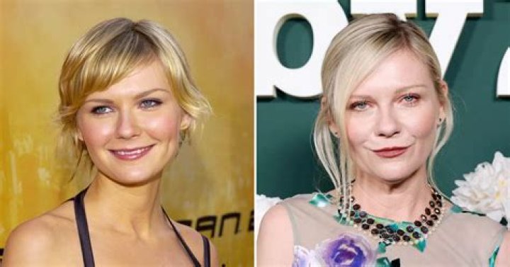 Kirsten Dunst: A Journey Through Her Life and Career