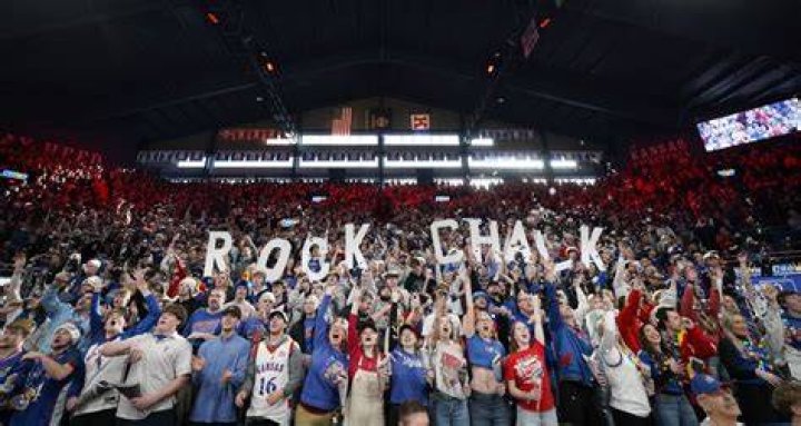 KU Basketball: The Pride of Kansas University