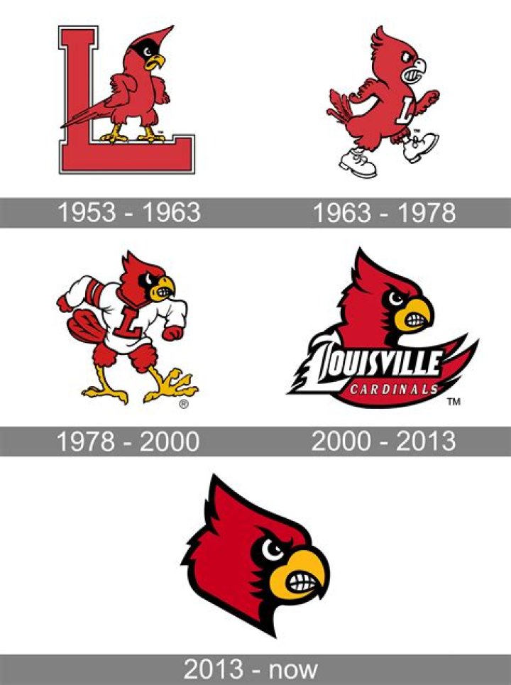 Louisville Men's Baseball: A Legacy of Excellence and Passion