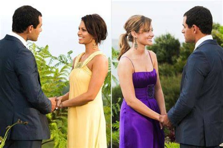 Love in Bloom: The Journey of Jason and Molly from The Bachelor