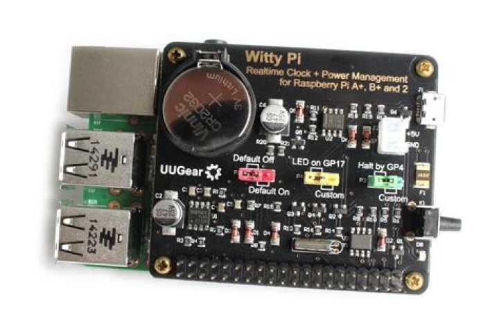 Management of Raspberry Pi Remotely with RemoteIoT Management Platform: Your Ultimate Guide