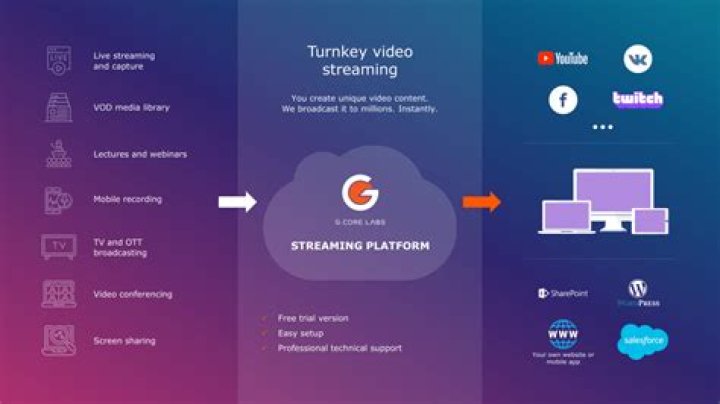 Masahub2.com: The Ultimate Guide to Your Favorite Streaming Platform