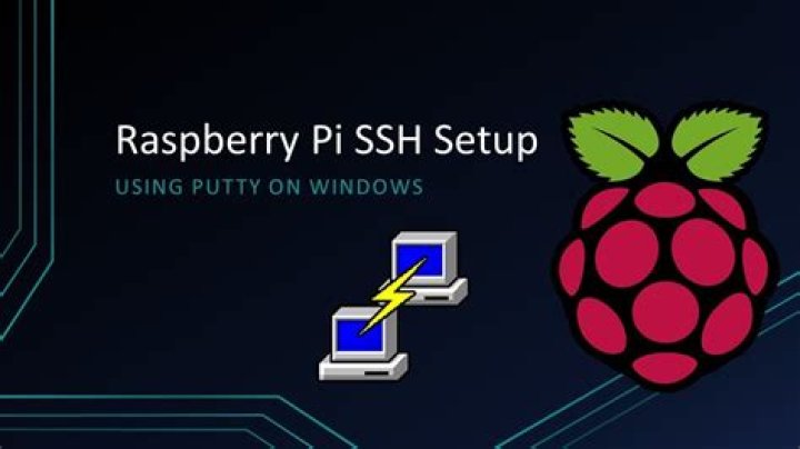 Mastering Remote SSH Raspberry Pi Behind Firewall: A Comprehensive Guide