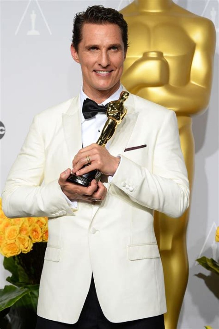 Matthew McConaughey Oscar: A Journey of Excellence and Success