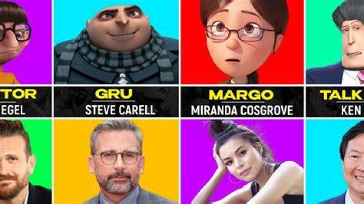 Meet the Cast of Despicable Me: Unveiling the Talent Behind the Chaos