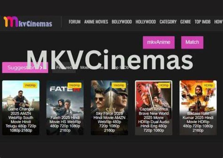MKVCinemas Ndash Your Ultimate Destination for Downloads and Entertainment