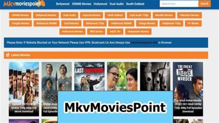 MKVMoviesPoint X: Your Ultimate Guide to Streaming and Downloading Movies