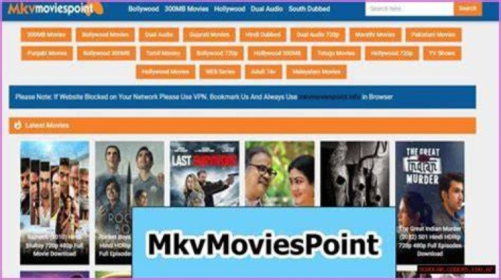 Mkvmoviespoint: Your Ultimate Guide to Movie Downloads and Streaming
