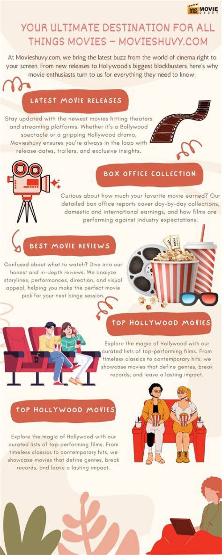 Movies Hub 4u: Your Ultimate Destination for All Things Cinema
