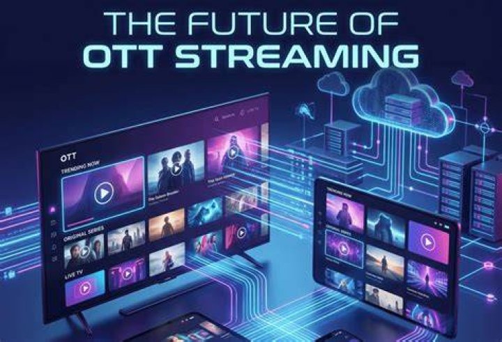 OTT Platforms: The Future of Streaming Entertainment