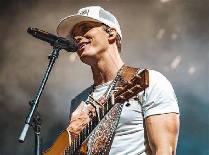 Parker McCollum Songs: A Deep Dive Into the Heartfelt Lyrics and Musical Journey