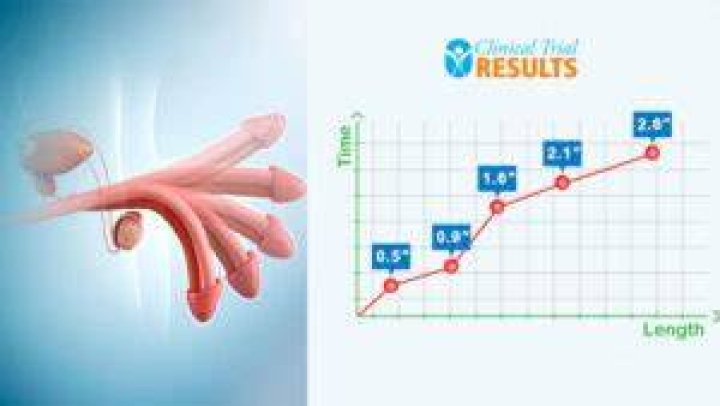 Penis Enlargement Salt Trick: The Truth Behind the Hype