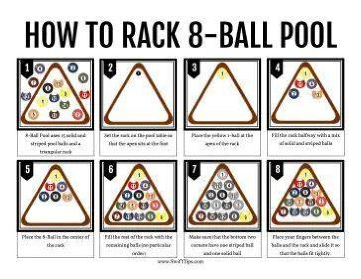 Proper Way to Rack Pool Balls: A Comprehensive Guide for Pool Enthusiasts