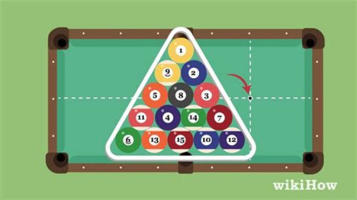 Proper Way to Rack Pool: Mastering the Art of Pool Table Setup
