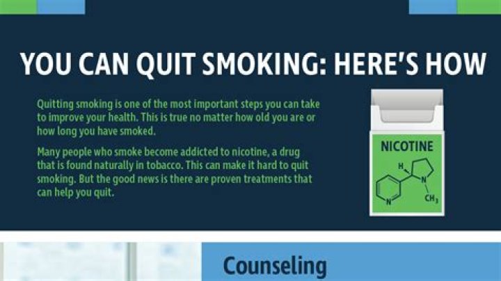Quittnet: Your Online Partner for Quitting Tobacco