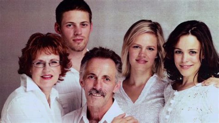 Rachel McAdams Family: A Closer Look at Her Personal Life and Family Roots