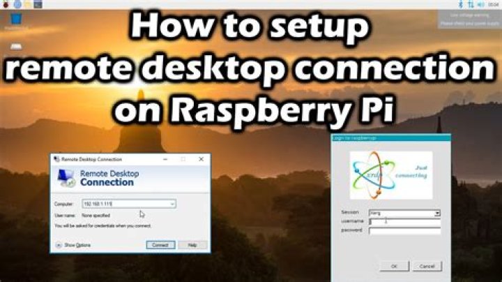 Raspberry Pi Remote Connection Setup Free